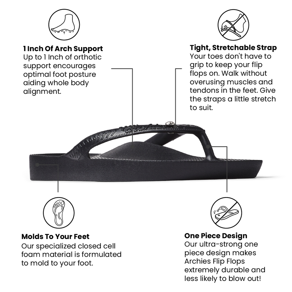Arch Support Flip Flops - Classic - Crystal Black