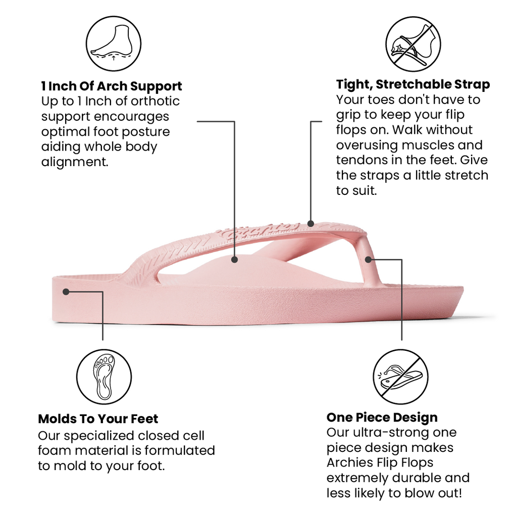 Arch Support Flip Flops - Classic - Pink